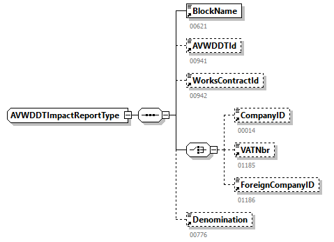 NOTIFICATION_20263_p230.png