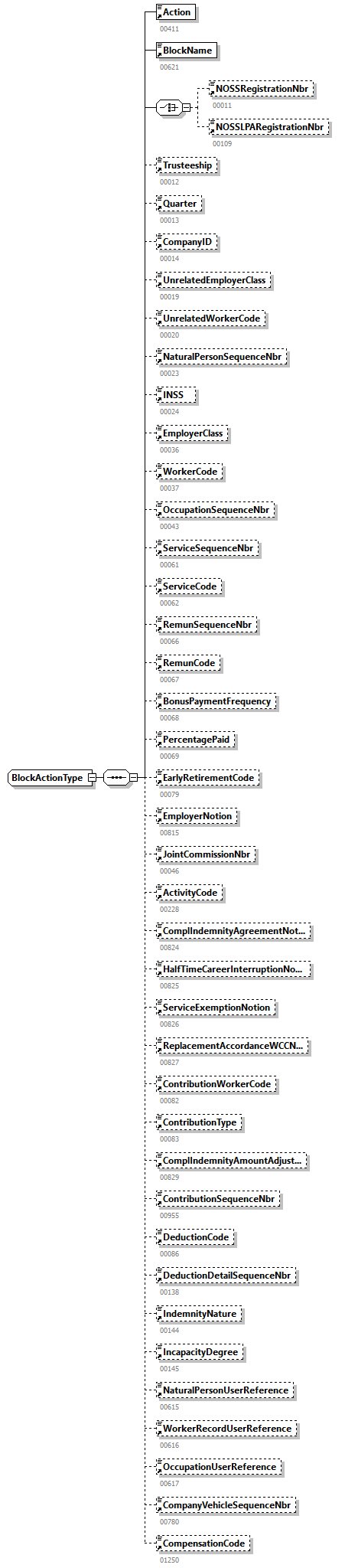 NOTIFICATION_20263_p231.png