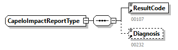 NOTIFICATION_20263_p232.png
