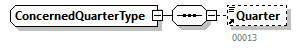 NOTIFICATION_20263_p235.png