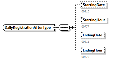 NOTIFICATION_20263_p238.png