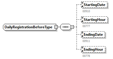 NOTIFICATION_20263_p239.png