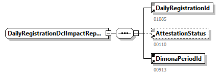 NOTIFICATION_20263_p240.png