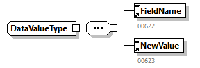 NOTIFICATION_20263_p242.png