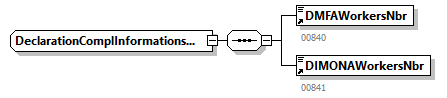 NOTIFICATION_20263_p243.png
