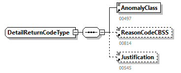 NOTIFICATION_20263_p244.png