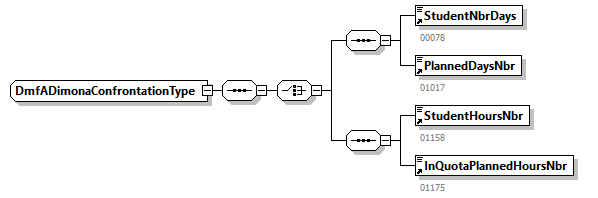 NOTIFICATION_20263_p250.png