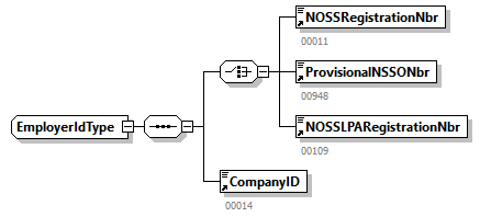 NOTIFICATION_20263_p251.png