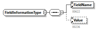 NOTIFICATION_20263_p252.png