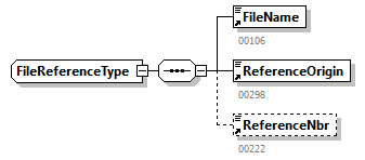 NOTIFICATION_20263_p254.png