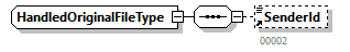 NOTIFICATION_20263_p257.png