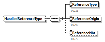 NOTIFICATION_20263_p259.png