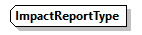 NOTIFICATION_20263_p262.png