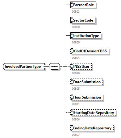 NOTIFICATION_20263_p263.png