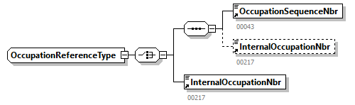 NOTIFICATION_20263_p266.png