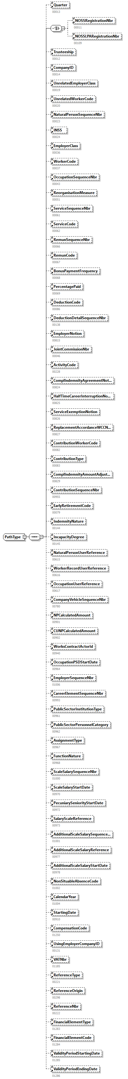 NOTIFICATION_20263_p267.png