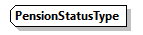 NOTIFICATION_20263_p268.png