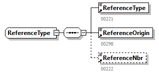 NOTIFICATION_20263_p270.png