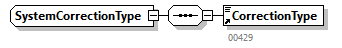NOTIFICATION_20263_p273.png