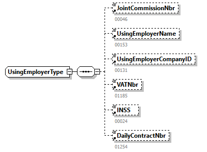 NOTIFICATION_20263_p274.png