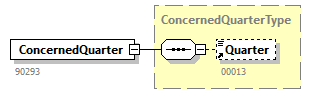 NOTIFICATION_20263_p34.png