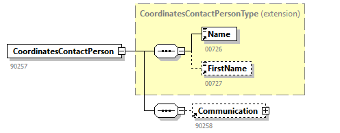 NOTIFICATION_20263_p39.png