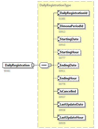 NOTIFICATION_20263_p44.png