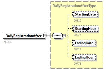 NOTIFICATION_20263_p45.png