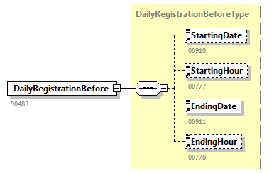 NOTIFICATION_20263_p46.png