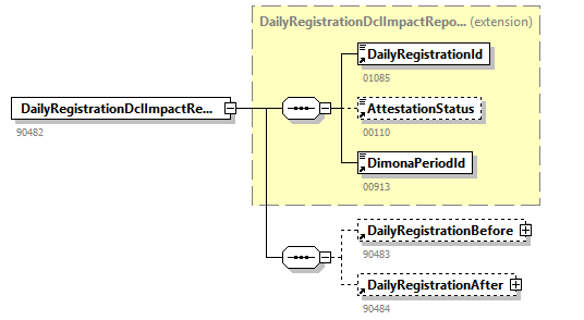NOTIFICATION_20263_p47.png