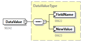NOTIFICATION_20263_p49.png