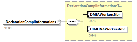 NOTIFICATION_20263_p51.png