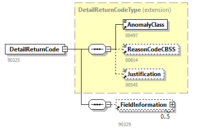 NOTIFICATION_20263_p55.png