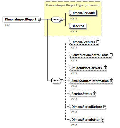 NOTIFICATION_20263_p58.png