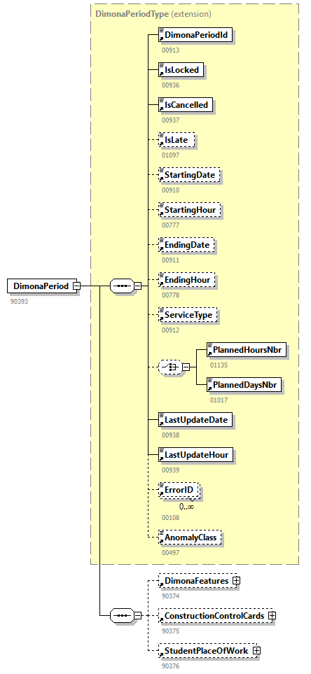 NOTIFICATION_20263_p59.png