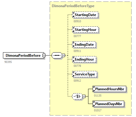 NOTIFICATION_20263_p61.png