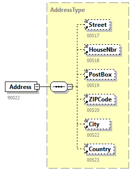NOTIFICATION_20263_p7.png