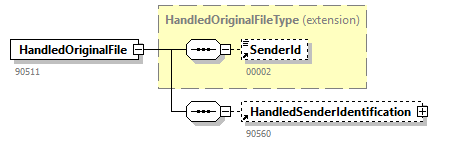 NOTIFICATION_20263_p97.png