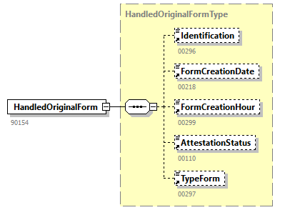 NOTIFICATION_20263_p98.png