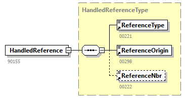 NOTIFICATION_20263_p99.png