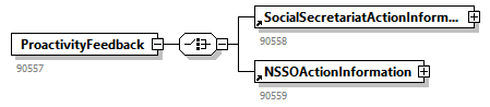 Proactivity_20263_p11.png