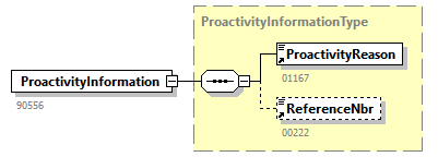Proactivity_20263_p12.png