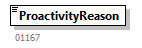 Proactivity_20263_p13.png