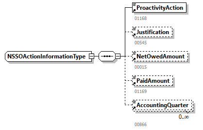 Proactivity_20263_p16.png