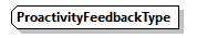 Proactivity_20263_p17.png