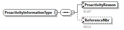 Proactivity_20263_p18.png