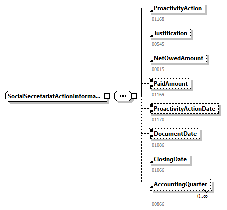 Proactivity_20263_p19.png