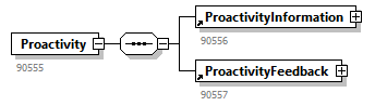 Proactivity_20263_p8.png
