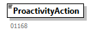 Proactivity_20263_p9.png