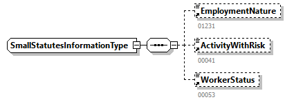 PersonnelFileConsultationAnswer_20263_p104.png